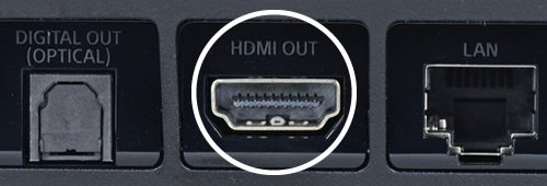 reparation connecteur hdmi ps4